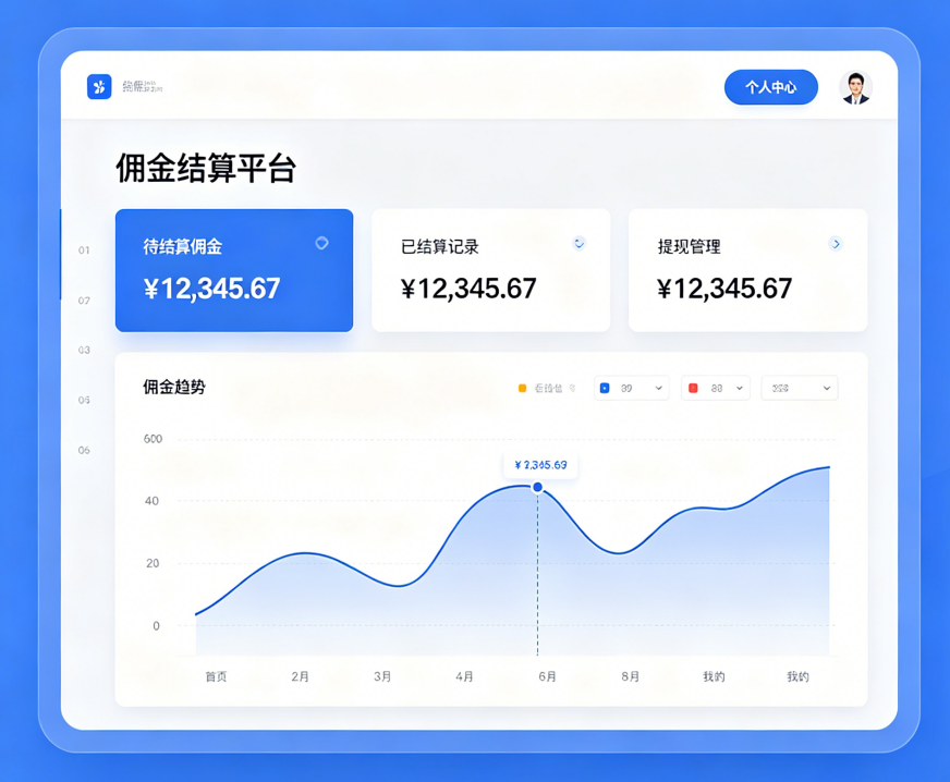 佣金结算平台